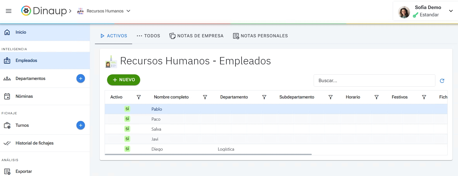 Empleados Activos