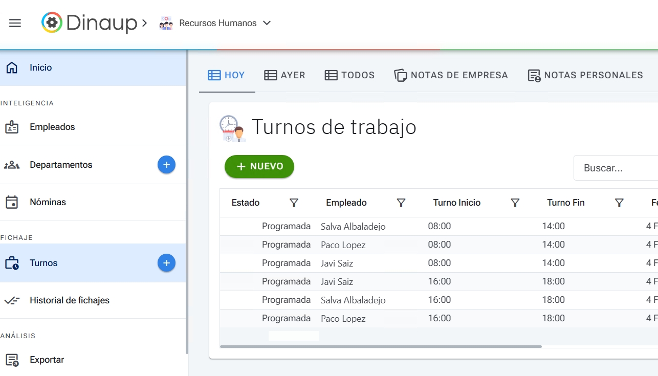 Turnos en Dinaup